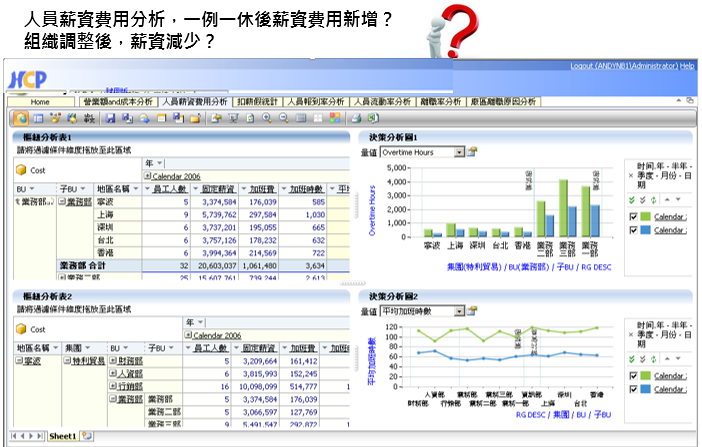 資通電子報