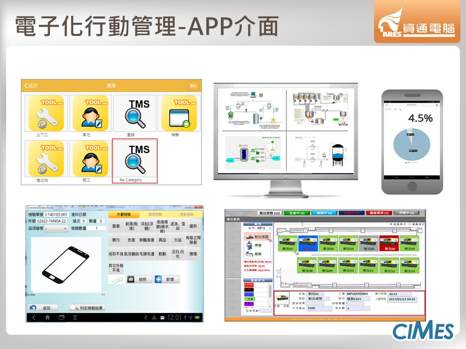 資通電子報