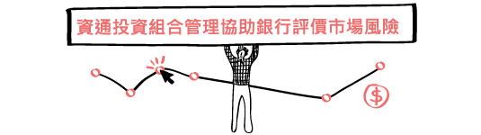 資通投資組合管理協助銀行評價市場風險