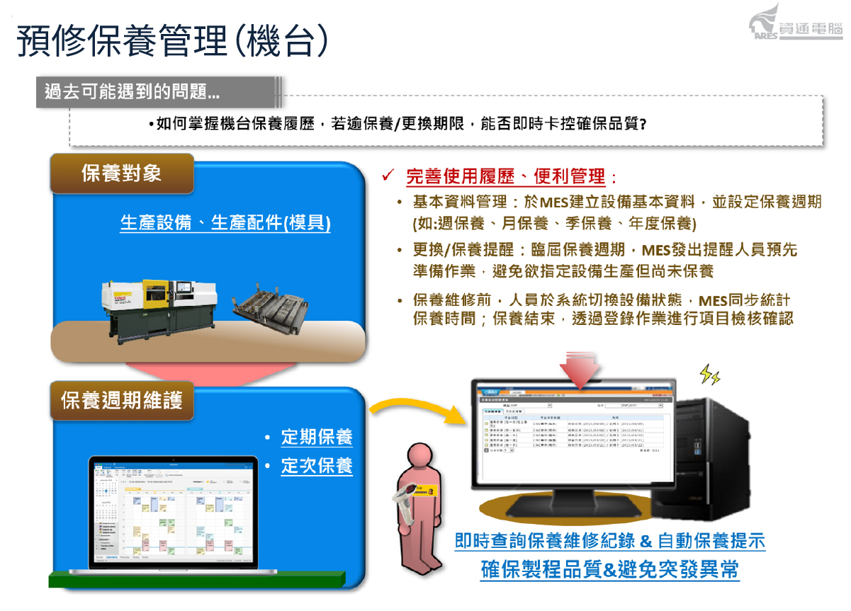 設備預修保養