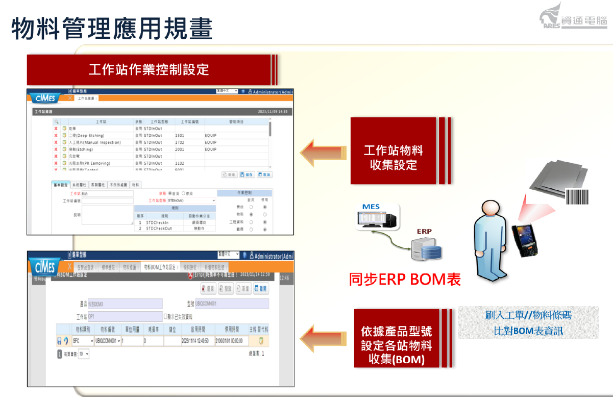 物料管理應用